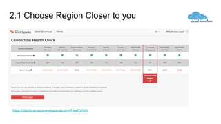 2.1 Choose Region Closer to you
https://clients.amazonworkspaces.com/Health.html
 