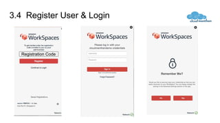 3.4 Register User & Login
Registration Code
 