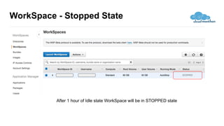 WorkSpace - Stopped State
After 1 hour of Idle state WorkSpace will be in STOPPED state
 