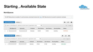 Starting , Available State
 