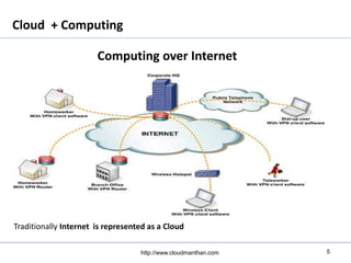 Lecture on Cloud Computing at Mumbai Education Trust Mumbai , India | PPTX
