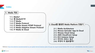 AWS Cloud와 Wowza Cloud를 활용한 Media Platform 만들기(한동대 특강) | PPTX