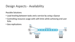 Design Aspects - Availability
Possible Solutions
• Load leveling between tasks and a service by using a Queue
• Controlling resource usage with soft limits while achieving end user
SLAs
• Geo replications
 