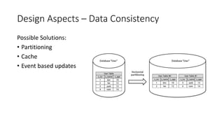 Design Aspects – Data Consistency
Possible Solutions:
• Partitioning
• Cache
• Event based updates
 