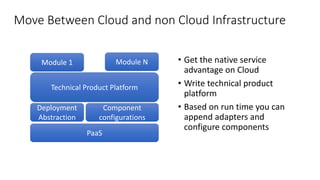 Move Between Cloud and non Cloud Infrastructure
Technical Product Platform
Module 1 Module N
Deployment
Abstraction
Component
configurations
PaaS
• Get the native service
advantage on Cloud
• Write technical product
platform
• Based on run time you can
append adapters and
configure components
 