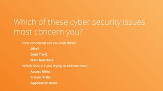Which of these cyber security issues
most concern you?
How concerned are you with these?
DDoS
Data Theft
Malicious Bots
Which risks are you trying to address now?
Access Risks
Transit Risks
Application Risks
 