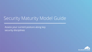 Security Maturity Model Guide
Assess your current posture along key
security disciplines
 