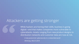Attackers are getting stronger
While hackers are honing their skills, business is going
digital—and that makes companies more vulnerable to
cyberattacks. Assets ranging from new product designs to
distribution networks and customer data are now at risk.
A new posture for cybersecurity in a networked world
McKinsey, March 2018
 