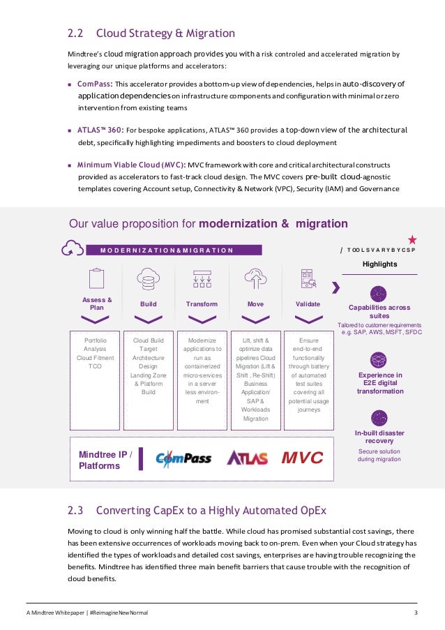 A Mindtree Whitepaper | #ReimagineNewNormal 3
Mindtree IP /
Platforms
MVC
Our value proposition for modernization & migration
T OO L S V A R Y B Y C S P
Highlights
Assess &
Plan
Build Transform Move Validate
Capabilities across
suites
Tailored to customerrequirements
e.g. SAP, AWS, MSFT, SFDC
Experience in
E2E digital
transformation
In-built disaster
recovery
Secure solution
during migration
Ensure
end-to-end
functionality
through battery
of automated
test suites
covering all
potential usage
journeys
Lift, shift &
optimize data
pipelines Cloud
Migration (Lift &
Shift , Re-Shift)
Business
Application/
SAP &
Workloads
Migration
Modernize
applications to
run as
containerized
micro-services
in a server
less environ-
ment
Cloud Build
Target
Architecture
Design
Landing Zone
& Platform
Build
Portfolio
Analysis
Cloud Fitment
TCO
M O D E R N I Z A T I O N & M I G R A T I O N
2.2 Cloud Strategy & Migration
Mindtree’s cloud migration approach provides you with a risk controled and accelerated migration by
leveraging our unique platforms and accelerators:
◼ ComPass: This accelerator provides a bottom-up view of dependencies, helps in auto-discovery of
application dependencies on infrastructure components and conﬁguration with minimal or zero
intervention from existing teams
◼ ATLAS™ 360: For bespoke applications, ATLAS™ 360 provides a top-down view of the architectural
debt, speciﬁcally highlighting impediments and boosters to cloud deployment
◼ Minimum Viable Cloud (MVC): MVC framework with core and critical architectural constructs
provided as accelerators to fast-track cloud design. The MVC covers pre-built cloud-agnostic
templates covering Account setup, Connectivity & Network (VPC), Security (IAM) and Governance
2.3 Converting CapEx to a Highly Automated OpEx
Moving to cloud is only winning half the battle. While cloud has promised substantial cost savings, there
has been extensive occurrences of workloads moving back to on-prem. Even when your Cloud strategy has
identiﬁed the types of workloads and detailed cost savings, enterprises are having trouble recognizing the
beneﬁts. Mindtree has identiﬁed three main beneﬁt barriers that cause trouble with the recognition of
cloud beneﬁts.
 