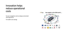 Innovation helps
reduce operational
costs
To ease navigation and an always-connected
ride experience
To enable cost savings
 
