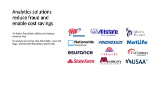 Analytics solutions
reduce fraud and
enable cost savings
To detect fraudulent claims and reduce
revenue loss
To analyze extensive real-time data, raise red
flags, and identify fraudulent claim bills
 