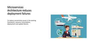 Microservices
Architecture reduces
deployment failures
To reduce connectivity issues in the existing
framework, resource consumption,
deployment and update failures
 