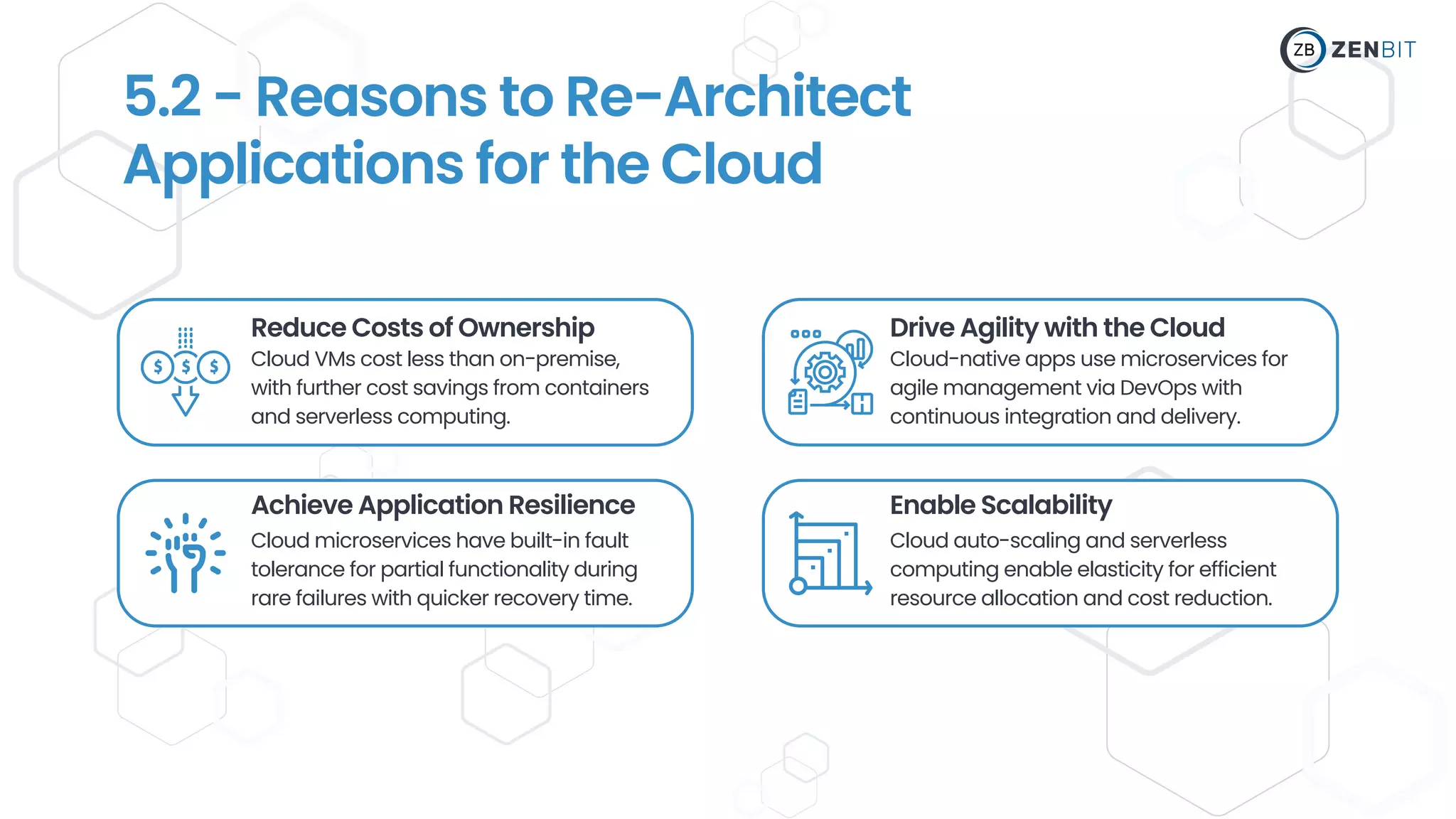 Reduce Costs of Ownership
Cloud VMs cost less than on-premise,
with further cost savings from containers
and serverless computing.
Achieve Application Resilience
Cloud microservices have built-in fault
tolerance for partial functionality during
rare failures with quicker recovery time.
Drive Agility with the Cloud
Enable Scalability
Cloud-native apps use microservices for
agile management via DevOps with
continuous integration and delivery.
Cloud auto-scaling and serverless
computing enable elasticity for efficient
resource allocation and cost reduction.
5.2 - Reasons to Re-Architect
Applications for the Cloud
 