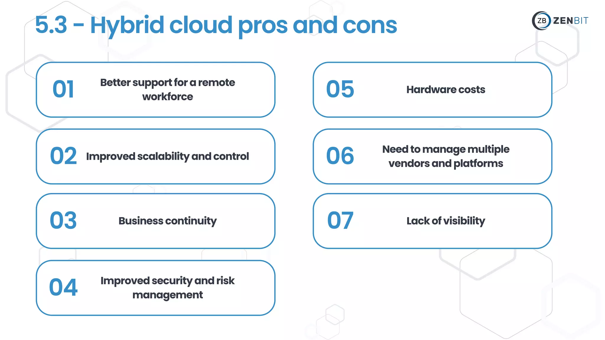 5.3 - Hybrid cloud pros and cons
01 Bettersupportforaremote
workforce
02 Improvedscalabilityandcontrol
03 Businesscontinuity
04 Improvedsecurityandrisk
management
05 Hardwarecosts
06 Needtomanagemultiple
vendorsandplatforms
07 Lackofvisibility
 