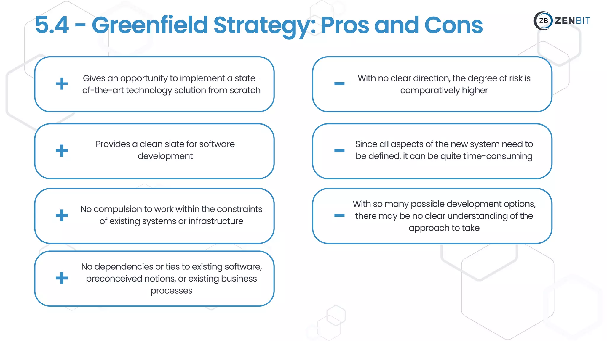 5.4 - Greenfield Strategy: Pros and Cons
+ Gives an opportunity to implement a state-
of-the-art technology solution from scratch
+
+
-
-
-
Provides a clean slate for software
development
No compulsion to work within the constraints
of existing systems or infrastructure
With no clear direction, the degree of risk is
comparatively higher
Since all aspects of the new system need to
be defined, it can be quite time-consuming
With so many possible development options,
there may be no clear understanding of the
approach to take
+
No dependencies or ties to existing software,
preconceived notions, or existing business
processes
 