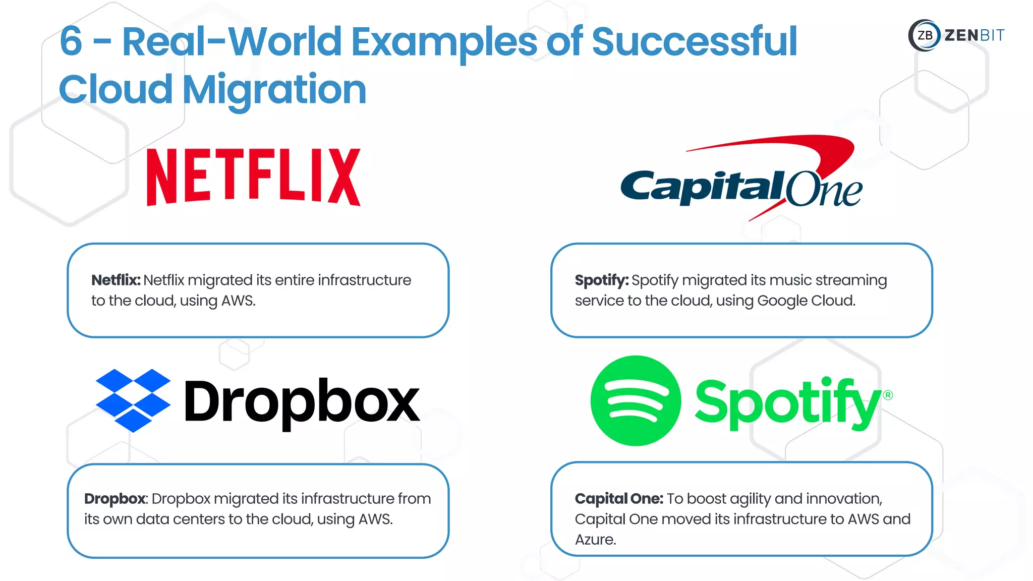 6 - Real-World Examples of Successful
Cloud Migration
Spotify:Spotify migrated its music streaming
service to the cloud, using Google Cloud.
Netflix:Netflix migrated its entire infrastructure
to the cloud, using AWS.
CapitalOne: To boost agility and innovation,
Capital One moved its infrastructure to AWS and
Azure.
Dropbox: Dropbox migrated its infrastructure from
its own data centers to the cloud, using AWS.
 