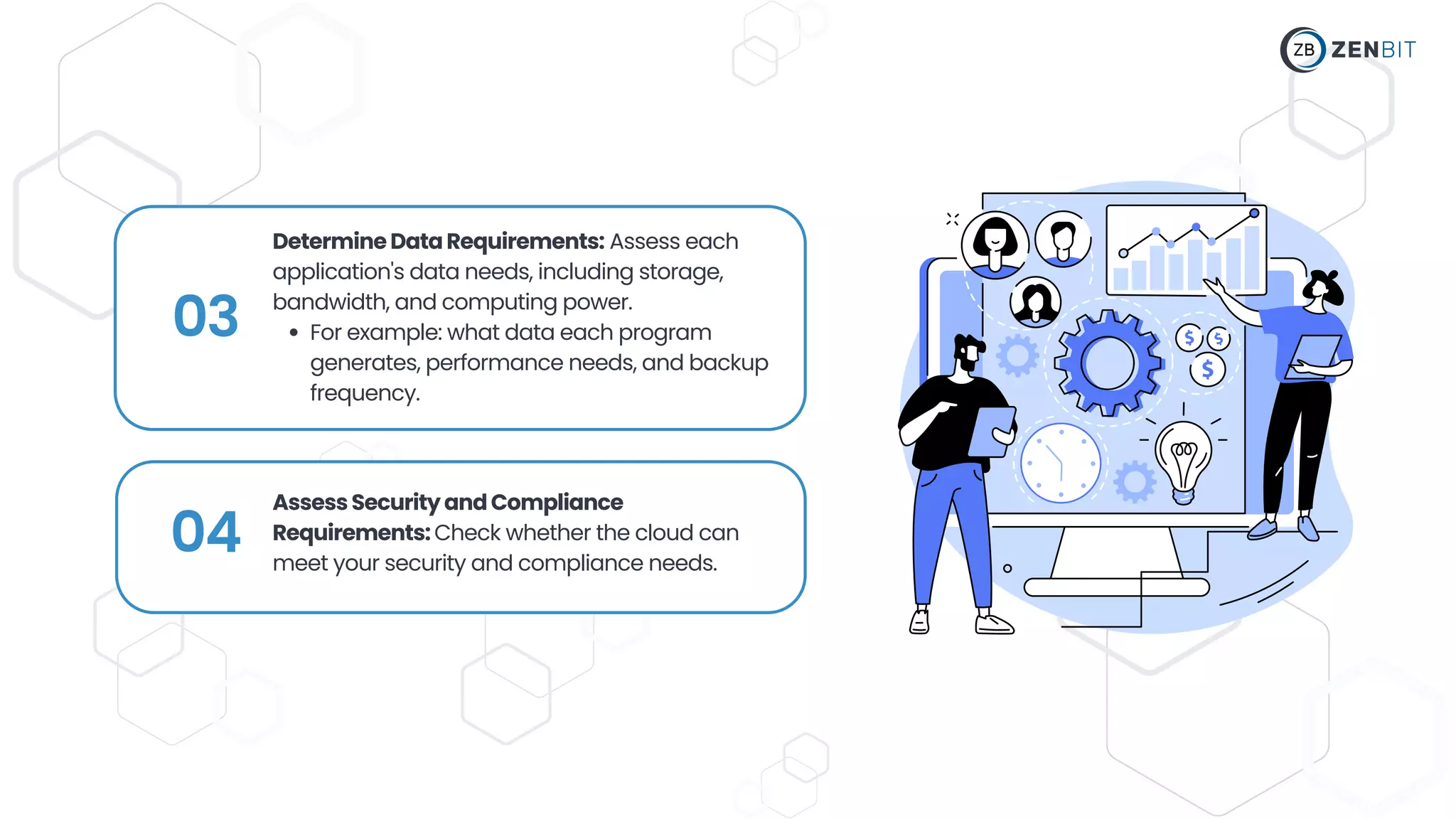 03 For example: what data each program
generates, performance needs, and backup
frequency.
DetermineDataRequirements: Assess each
application's data needs, including storage,
bandwidth, and computing power.
04
AssessSecurityandCompliance
Requirements:Check whether the cloud can
meet your security and compliance needs.
 