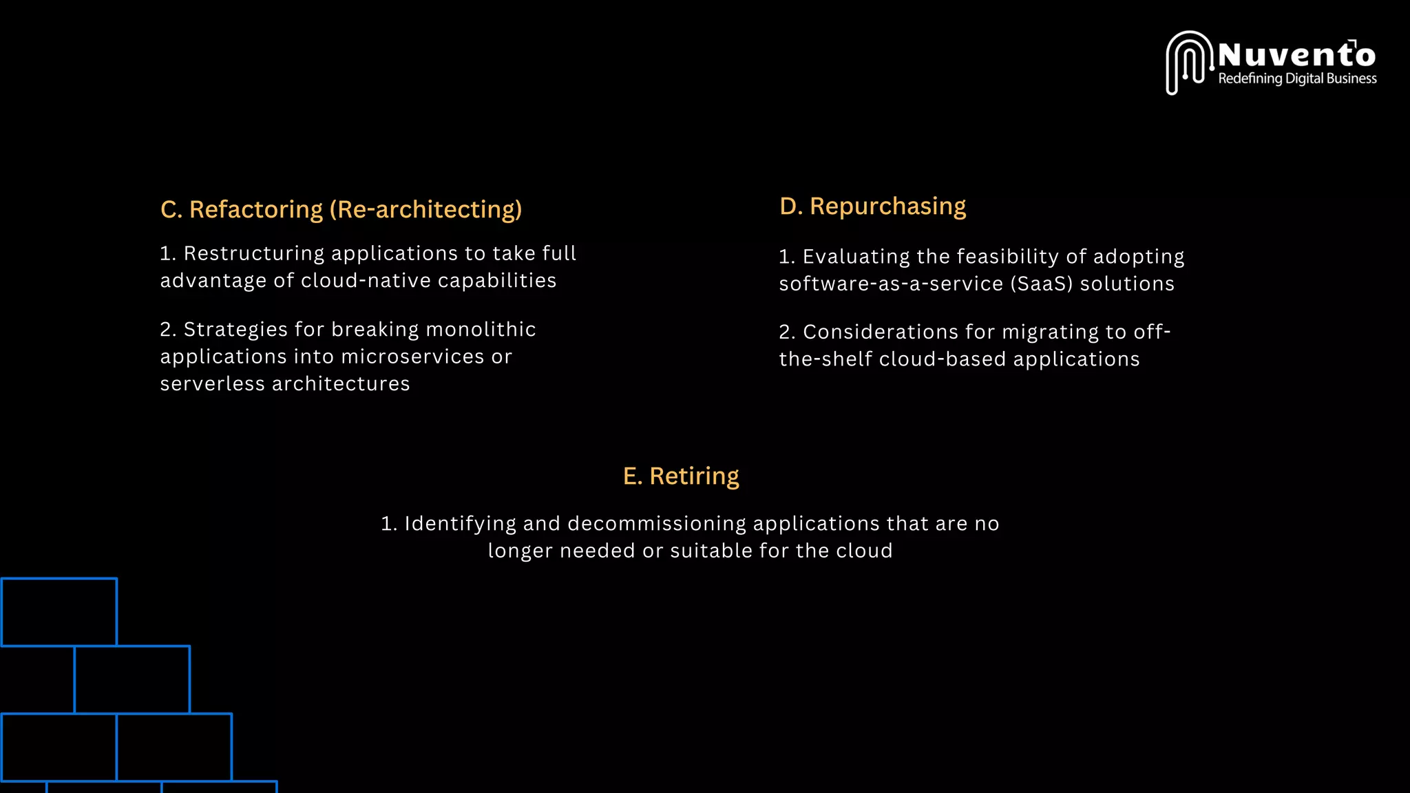 C. Refactoring (Re-architecting)
1. Restructuring applications to take full
advantage of cloud-native capabilities
2. Strategies for breaking monolithic
applications into microservices or
serverless architectures
D. Repurchasing
1. Evaluating the feasibility of adopting
software-as-a-service (SaaS) solutions
2. Considerations for migrating to off-
the-shelf cloud-based applications
E. Retiring
1. Identifying and decommissioning applications that are no
longer needed or suitable for the cloud
 