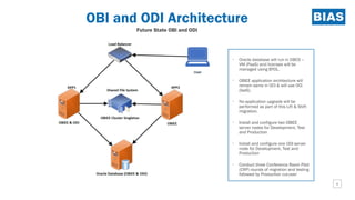 Odi Testing Comprehensive OBI and ODI Cloud Migration Strategy and Execution | PPTX