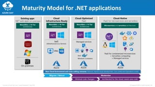 Journey to Cloud: Fast Track to Azure | PPTX