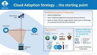Journey to Cloud: Fast Track to Azure | PPTX
