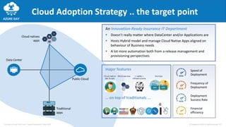 Journey to Cloud: Fast Track to Azure | PPTX
