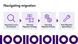 Navigating the Cloud: Best Practices for Successful Migration | PPTX
