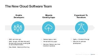 Cloud Migration Cookbook: A Guide To Moving Your Apps To The Cloud | PDF