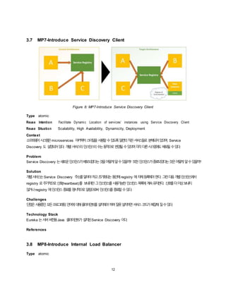 12
3.7 MP7-Introduce Service Discovery Client
Figure 8: MP7-Introduce Service Discovery Client
Type atomic
Reuse Intention Facilitate Dynamic Location of services’ instances using Service Discovery Client
Reuse Situation Scalability, High Availability, Dynamicity, Deployment
Context
소프트웨어시스템은microservices 아키텍처스타일을사용할수있도록일련의작은서비스들로 분해되어있으며, Service
Discovery 도 설정되어있다. 개별서비스의인스턴스의수는동적으로변경될수있으며각각다른시스템에도배포될수있다.
Problem
Service Discovery 는새로운인스턴스가배포되었다는것을어떻게알수있을까? 또한인스턴스가종료되었다는것은어떻게알수있을까?
Solution
개별서비스는Service Discovery 주소를알아야하고초기화되는동안에registry 에자체등록해야한다. 그런다음개별인스턴스에서
registry 로주기적으로신호(heartbeat)를 보내야만그인스턴스를사용가능한인스턴스목록에계속유지한다. 신호를더이상보내지
않거나registry 에인스턴스종료를명시적으로알림으로써인스턴스를종료할수있다.
Challenges
단점은사용중인모든프로그래밍언어에대해클라이언트를설치해야하며잘못설치하면서비스코드가복잡해질수있다.
Technology Stack
Eureka 는서버버전용Java 클라이언트가 설치된Service Discovery 이다.
References
3.8 MP8-Introduce Internal Load Balancer
Type atomic
 