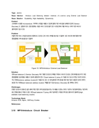 14
Type atomic
Reuse Intention Introduce Load Balancing between instances of a service using External Load Balancer
Reuse Situation Scalability, High Availability, Dynamicity
Context
소프트웨어시스템은microservices 아키텍처스타일을사용할수있도록일련의작은서비스들로 분해되어있으며, Service
Discovery 도 설정되어있다. 운영환경에는수많은서비스인스턴스들이있다시스템안에서개별서비스는나머지다른서비스의
클라이언트가 될수있다.
Problem
어떻게하면서비스코드를최소한으로변경하고도 인스턴스간의서비스부하를분산시킬수있을까? 모든서비스에대해어떻게하면
중앙집중화된 부하분산을할수있을까?
Figure 10: MP9-Introduce External Load Balancer
Solution
외부load balancer 는 Service Discovery 에서 가용한인스턴스의목록을가져와서서비스의인스턴스간에부하를분산시키기 위한
중앙집중화된 알고리즘을사용할수있도록설정되어야한다. 이load balancer 는 proxy 로기능할수도있고(비추천) 아니면인스턴스
주소지정자(instance address locator)로 기능할수도있다. 또다른솔루션은부하분산을위한지원기능이내장되어있어서부하가
분산된주소지정자(load balanced address locator) 역할을할수있는Service Discovery 를 선택하는것이다.
Challenges
단점은인스턴스의반응시간같은내부의측정기준이부하분산을향상시키는 데사용될수없다는것이다. 더군다나다른클라이언트는 다른부하
분산전략을별도로가져갈수없다. 또한load balancer 가 proxy 로써기능하려면 고가용성부하분산클러스터가필요하다.(high
available load balancing cluster)
Technology Stack
Amazon ELB, Nginx, HAProxy, Eureka
References
3.10 MP10-Introduce Circuit Breaker
 