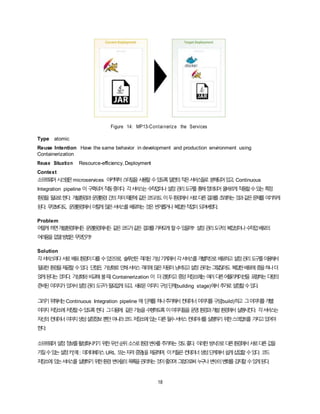 18
Figure 14: MP13-Containerize the Services
Type atomic
Reuse Intention Have the same behavior in development and production environment using
Containerization
Reuse Situation Resource-efficiency, Deployment
Context
소프트웨어시스템은microservices 아키텍처스타일을사용할수있도록일련의작은서비스들로 분해되어있고, Continuous
Integration pipeline 이 구축되어작동중이다. 각서비스는수작업이나설정관리도구를통해정의되어올바르게작동할수있는특정
환경을필요로한다. 개발환경과운영환경간의차이때문에같은코드라도이두환경에서서로다른결과를초래하는것과같은문제를야기하게
된다. 무엇보다도, 운영환경에서이렇게많은서비스를배포하는것은번거롭거나복잡한작업이되어버렸다.
Problem
어떻게하면개발환경에서든 운영환경에서든 같은코드가같은결과를가져오게할수있을까? 설정관리도구의복잡성이나수작업배포의
어려움을없앨방법은무엇인가?
Solution
각서비스마다서로배포환경이다를수있으므로, 솔루션은격리된가상기계에서각서비스를개별적으로배포하고설정관리도구를이용해서
필요한환경을제공할수있다. 단점은, 가상화로인해서비스격리에많은자원이낭비되고설정관리는그렇잖아도 복잡한배포에층을하나더
얹게된다는것이다. 가상화와비교해볼때, Containerization 이 더경량이고중앙저장소에는여러다른어플리케이션을 포함하는다량의
준비된이미지가있어서설정관리도구가필요없게되고, 새로운이미지구성단계(building stage)에서추가로설정할수있다.
그러기위해서는Continuous Integration pipeline 에 단계를하나추가해서컨테이너이미지를구성(build)하고 그이미지를개별
이미지저장소에저장할수있도록한다. 그다음에, 같은기능을수행하도록이이미지들을운영환경과개발환경에서실행시킨다. 각서비스는
자신의컨테이너이미지생성설정정보뿐만아니라코드저장소에있는다른필수서비스컨테이너를실행하기위한스크립트를 가지고있어야
한다.
소프트웨어설정정보를활성화시키기 위한우선순위소스로환경변수를추가하는것도좋다. 이러한방식으로다른환경에서서로다른값을
가질수있는설정키(예: 데이터베이스 URL 또는자격증명)을제공하며, 이키들은컨테이너생성단계에서쉽게삽입할수있다. 코드
저장소에있는서비스를실행하기위한환경변수들의목록을관리하는것이좋으며그럼으로써누구나변수의변화를감지할수있게된다.
 