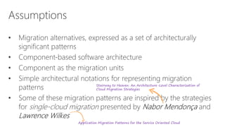 Cloud Migration Patterns: A Multi-Cloud Architectural Perspective | PDF