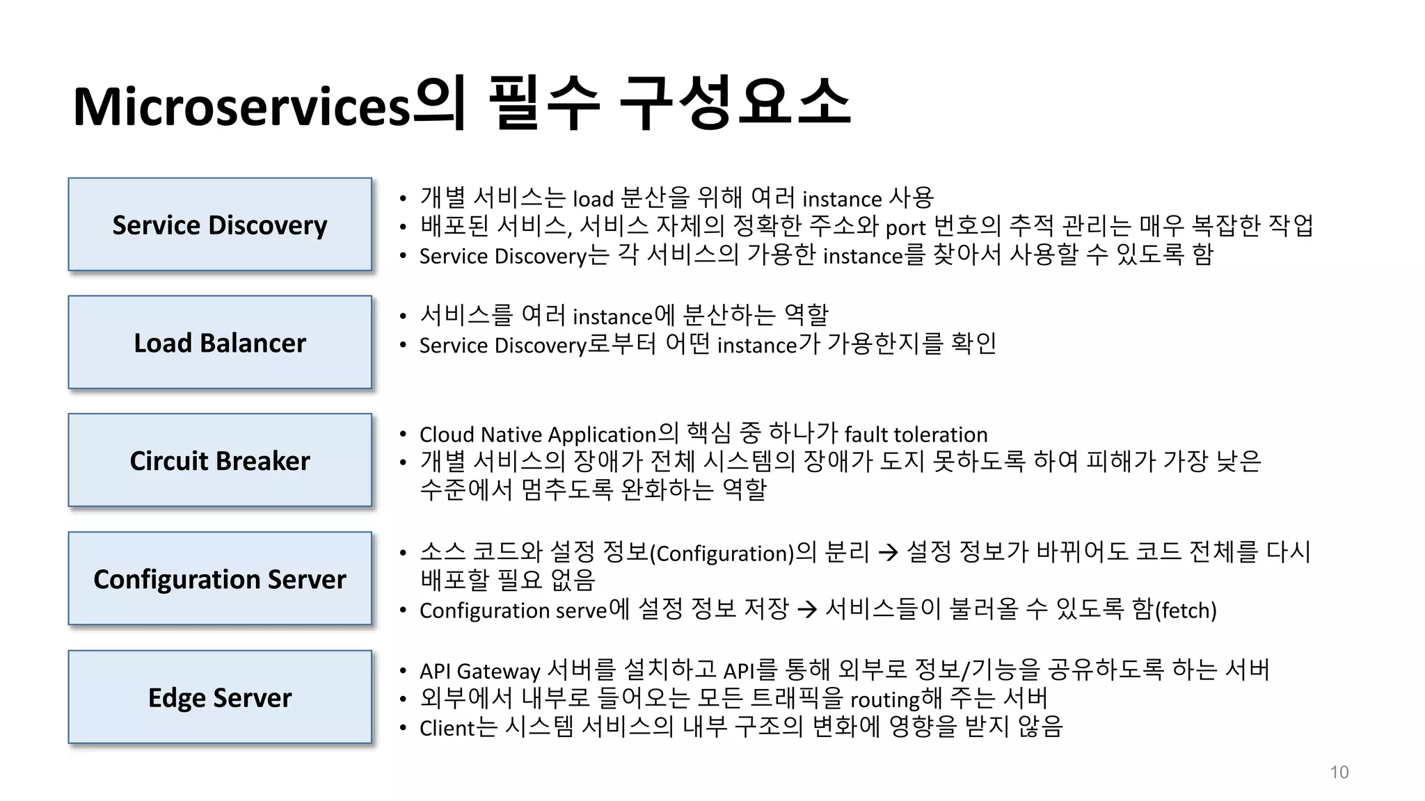 Microservices의 필수 구성요소
10
Service Discovery
Load Balancer
Circuit Breaker
Edge Server
• 개별 서비스는 load 분산을 위해 여러 instance 사용
• 배포된 서비스, 서비스 자체의 정확한 주소와 port 번호의 추적 관리는 매우 복잡한 작업
• Service Discovery는 각 서비스의 가용한 instance를 찾아서 사용할 수 있도록 함
• 서비스를 여러 instance에 분산하는 역할
• Service Discovery로부터 어떤 instance가 가용한지를 확인
• Cloud Native Application의 핵심 중 하나가 fault toleration
• 개별 서비스의 장애가 전체 시스템의 장애가 도지 못하도록 하여 피해가 가장 낮은
수준에서 멈추도록 완화하는 역할
• API Gateway 서버를 설치하고 API를 통해 외부로 정보/기능을 공유하도록 하는 서버
• 외부에서 내부로 들어오는 모든 트래픽을 routing해 주는 서버
• Client는 시스템 서비스의 내부 구조의 변화에 영향을 받지 않음
• 소스 코드와 설정 정보(Configuration)의 분리  설정 정보가 바뀌어도 코드 전체를 다시
배포할 필요 없음
• Configuration serve에 설정 정보 저장  서비스들이 불러올 수 있도록 함(fetch)
Configuration Server
 