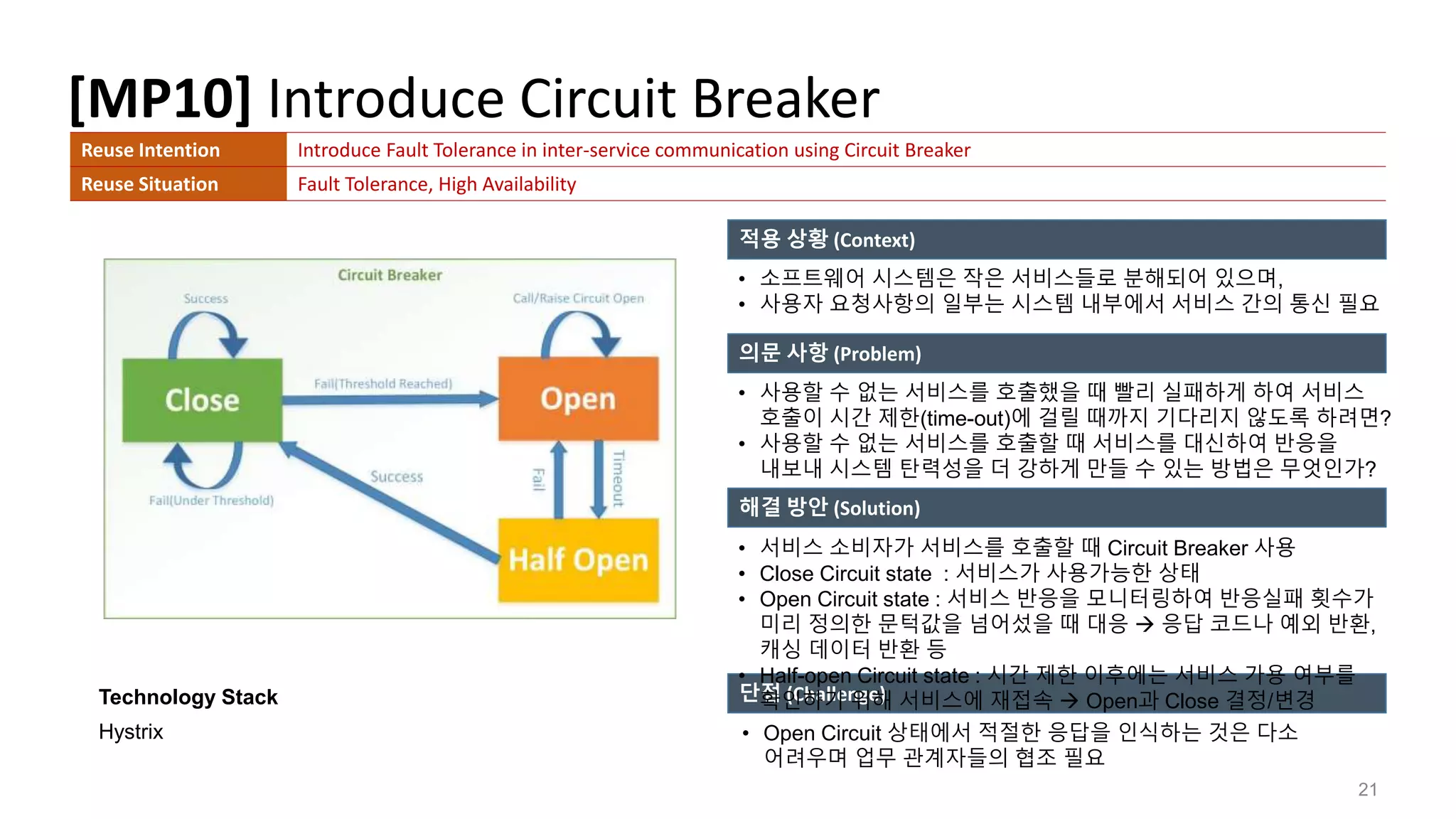 [MP10] Introduce Circuit Breaker
21
적용 상황 (Context)
의문 사항 (Problem)
해결 방안 (Solution)
Technology Stack
Hystrix
단점 (Challenge)
• 소프트웨어 시스템은 작은 서비스들로 분해되어 있으며,
• 사용자 요청사항의 일부는 시스템 내부에서 서비스 간의 통신 필요
Reuse Intention Introduce Fault Tolerance in inter-service communication using Circuit Breaker
Reuse Situation Fault Tolerance, High Availability
• 사용할 수 없는 서비스를 호출했을 때 빨리 실패하게 하여 서비스
호출이 시간 제한(time-out)에 걸릴 때까지 기다리지 않도록 하려면?
• 사용할 수 없는 서비스를 호출할 때 서비스를 대신하여 반응을
내보내 시스템 탄력성을 더 강하게 만들 수 있는 방법은 무엇인가?
• Open Circuit 상태에서 적절한 응답을 인식하는 것은 다소
어려우며 업무 관계자들의 협조 필요
• 서비스 소비자가 서비스를 호출할 때 Circuit Breaker 사용
• Close Circuit state : 서비스가 사용가능한 상태
• Open Circuit state : 서비스 반응을 모니터링하여 반응실패 횟수가
미리 정의한 문턱값을 넘어섰을 때 대응  응답 코드나 예외 반환,
캐싱 데이터 반환 등
• Half-open Circuit state : 시간 제한 이후에는 서비스 가용 여부를
확인하기 위해 서비스에 재접속  Open과 Close 결정/변경
 