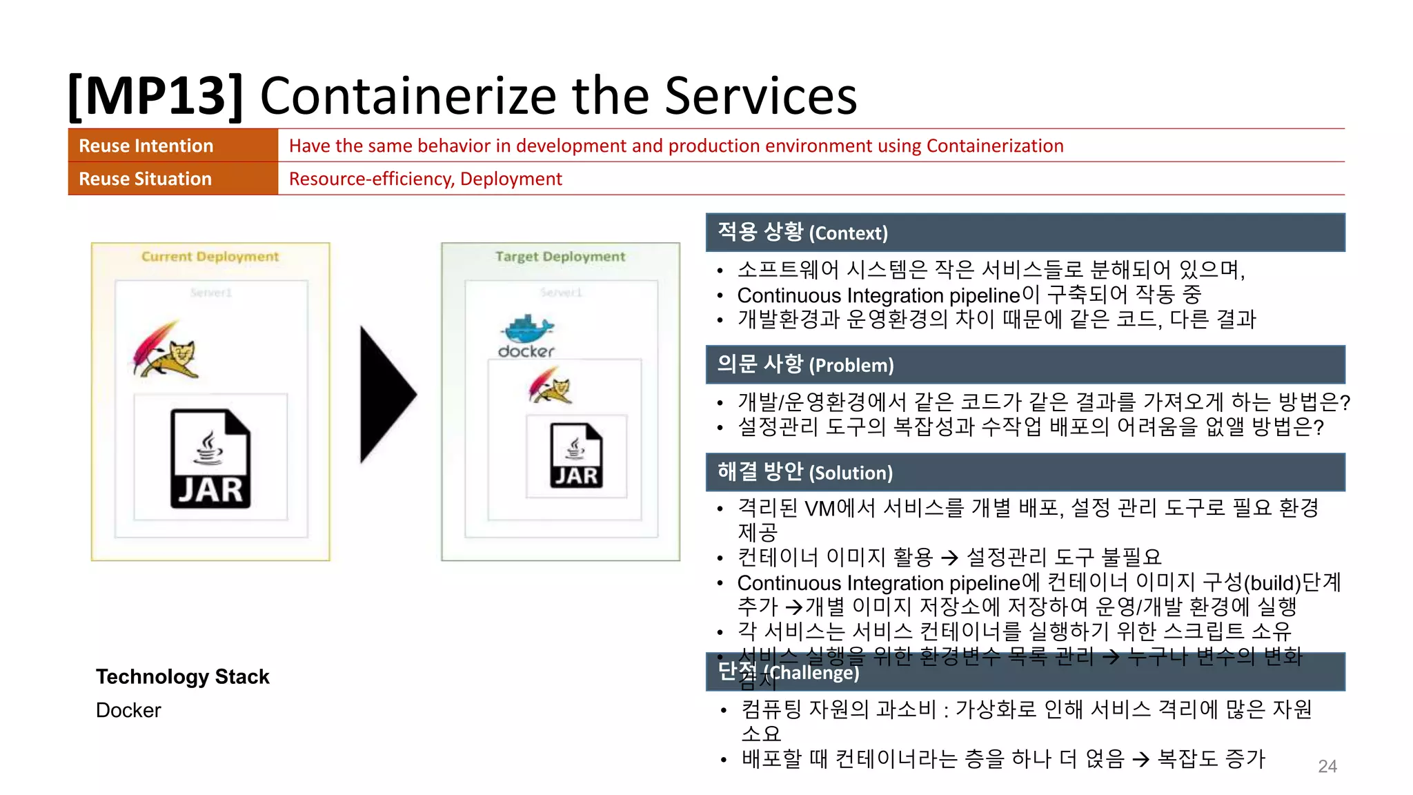 [MP13] Containerize the Services
24
적용 상황 (Context)
의문 사항 (Problem)
해결 방안 (Solution)
Technology Stack
Docker
단점 (Challenge)
• 소프트웨어 시스템은 작은 서비스들로 분해되어 있으며,
• Continuous Integration pipeline이 구축되어 작동 중
• 개발환경과 운영환경의 차이 때문에 같은 코드, 다른 결과
Reuse Intention Have the same behavior in development and production environment using Containerization
Reuse Situation Resource-efficiency, Deployment
• 개발/운영환경에서 같은 코드가 같은 결과를 가져오게 하는 방법은?
• 설정관리 도구의 복잡성과 수작업 배포의 어려움을 없앨 방법은?
• 컴퓨팅 자원의 과소비 : 가상화로 인해 서비스 격리에 많은 자원
소요
• 배포할 때 컨테이너라는 층을 하나 더 얹음  복잡도 증가
• 격리된 VM에서 서비스를 개별 배포, 설정 관리 도구로 필요 환경
제공
• 컨테이너 이미지 활용  설정관리 도구 불필요
• Continuous Integration pipeline에 컨테이너 이미지 구성(build)단계
추가 개별 이미지 저장소에 저장하여 운영/개발 환경에 실행
• 각 서비스는 서비스 컨테이너를 실행하기 위한 스크립트 소유
• 서비스 실행을 위한 환경변수 목록 관리  누구나 변수의 변화
감지
 