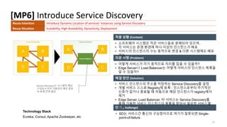 [MP6] Introduce Service Discovery
17
적용 상황 (Context)
의문 사항 (Problem)
해결 방안 (Solution)
Technology Stack
Eureka, Consul, Apache Zookeeper, etc
단점 (Challenge)
• 소프트웨어 시스템은 작은 서비스들로 분해되어 있으며,
• 각 서비스는 운영 환경에 하나 이상의 인스턴스가 배포
• 서비스의 인스턴스의 수는 동적으로 변경 & 다른 시스템에도 배포
가능
Reuse Intention Introduce Dynamic Location of services’ instances using Service Discovery
Reuse Situation Scalability, High Availability, Dynamicity, Deployment
• 어떻게 서비스가 각기 동적으로 자리를 잡을 수 있을까?
• Edge Server나 Load Balancer는 어떻게 서비스의 인스턴스 목록을
알 수 있을까?
• SD는 서비스간 통신의 구심점이므로 여기가 잘못되면 Single-
point-of-failure
• 서비스 인스턴스의 주소를 저장하는 Service Discovery를 설정
• 개별 서비스 스스로 Registry에 등록 : 인스턴스로부터 주기적인
신호가 없거나 종료될 때 자동으로 해당 인스턴스가 registry에서
제거
• Edge Server, Load Balancer, 타 서비스는 Service Discovery를
통해 가용한 서비스 인스턴스의 목록을 받아서 필요한 서비스를
탐색
Service Discovery는 시스템의 핵심
구성요소이자 가용성이 매우 중요
 복제 전략 필요
 