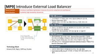 [MP9] Introduce External Load Balancer
20
적용 상황 (Context)
의문 사항 (Problem)
해결 방안 (Solution)
Technology Stack
Amazon ELB, Nginx, HAProxy, Eureka
단점 (Challenge)
• 소프트웨어 시스템은 작은 서비스들로 분해되어 있으며,
• Service Discovery 설정
• 수많은 서비스 인스턴스 & 개별 서비스는 다른 서비스의
클라이언트
Reuse Intention Introduce Load Balancing between instances of a service using External Load Balancer
Reuse Situation Scalability, High Availability, Dynamicity
• 서비스 코드를 최소한으로 변경하고도 인스턴스 간의 서비스
부하를 분산시키는 방법은?
• 어떻게 하면 중앙집중화된 부하 분산을 할 수 있을까?
• 내부의 측정기준은 부하를 분산시키는 데 소용 없음
• load balancer를 proxy로 쓰려면 고가용성 부하 분산 클러스터
필요
• 중앙집중화된 알고리즘 사용 : Service Discovery에서 가용한
인스턴스의 목록을 가져와서 서비스의 인스턴스 간에 부하 분산
• Proxy 기능(비 추천) 또는 인스턴스 주소 지정자 기능 가능
• 부하 분산 주소 지정자(load balanced address locator) 역할을 하는
Service Discovery 설정
Service Registry에서
A 서비스 중에서 활성화된
인스턴스 (active instance)를
가져옴
 
