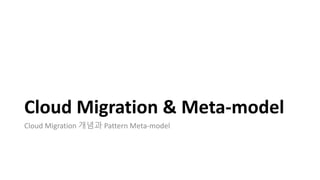Cloud Migration & Meta-model
Cloud Migration 개념과 Pattern Meta-model
 