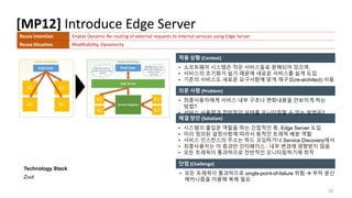 [MP12] Introduce Edge Server
23
적용 상황 (Context)
의문 사항 (Problem)
해결 방안 (Solution)
Technology Stack
Zuul
단점 (Challenge)
• 소프트웨어 시스템은 작은 서비스들로 분해되어 있으며,
• 서비스의 초기화가 쉽기 때문에 새로운 서비스를 쉽게 도입
• 기존의 서비스도 새로운 요구사항에 맞게 재구성(re-architect) 쉬움
Reuse Intention Enable Dynamic Re-routing of external requests to internal services using Edge Server
Reuse Situation Modifiability, Dynamicity
• 최종사용자에게 서비스 내부 구조나 변화내용을 안보이게 하는
방법?
• 서비스 사용량과 전반적인 상태를 모니터링할 수 있는 방법은?
• 모든 트래픽이 통과하므로 single-point-of-failure 위험  부하 분산
메커니즘을 이용해 복제 필요
• 시스템의 출입문 역할을 하는 간접적인 층, Edge Server 도입
• 미리 정의된 설정사항에 따라서 동적인 트래픽 배분 역할
• 서비스 인스턴스의 주소는 하드 코딩하거나 Service Discovery에서
• 최종사용자는 이 층과만 인터페이스 : 내부 변경에 영향받지 않음
• 모든 트래픽이 통과하므로 전반적인 모니터링하기에 최적
 
