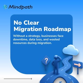 Cloud Migration pitfalls to avoid in.pptx
