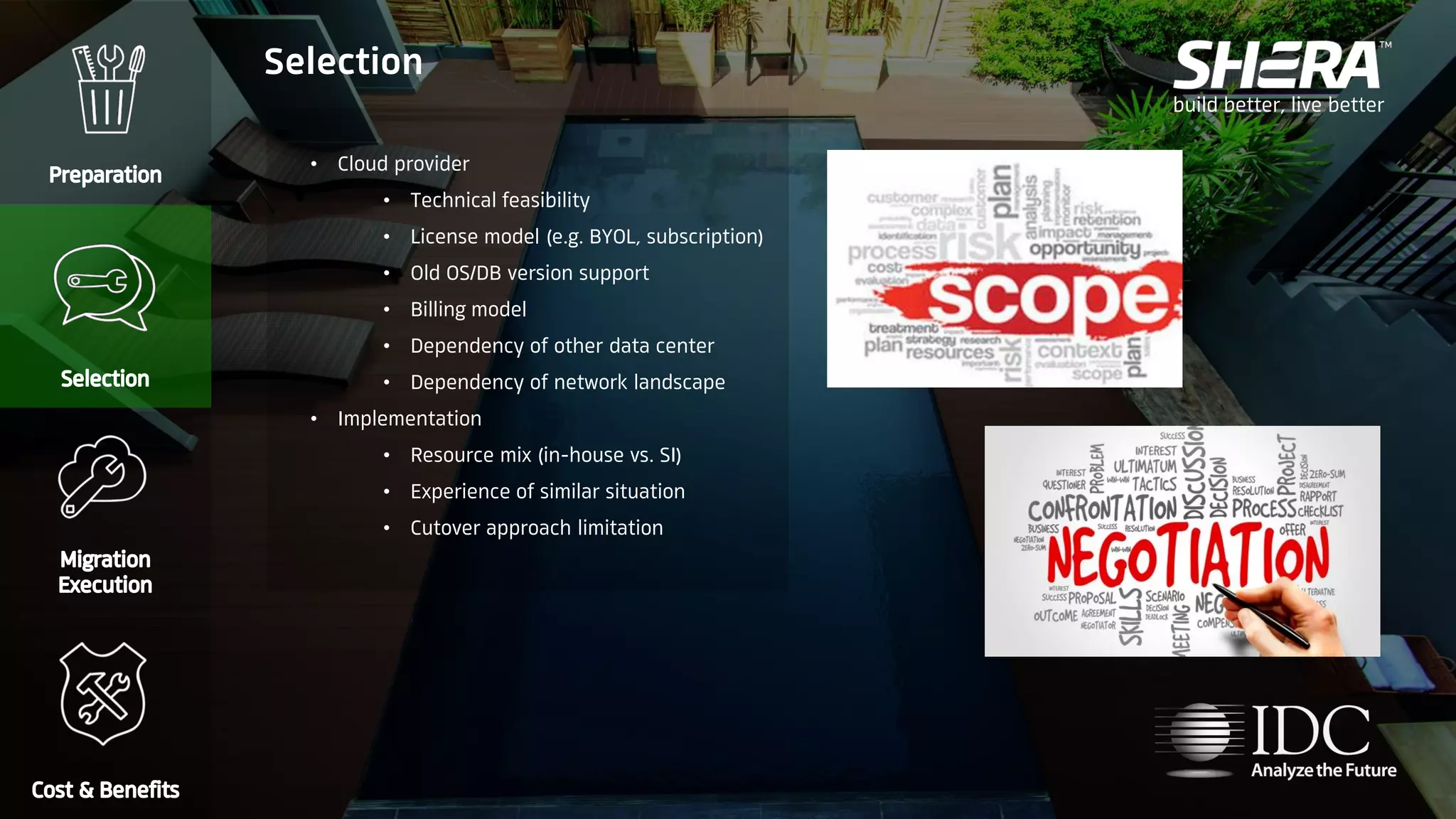 build better, live better
• Cloud provider
• Technical feasibility
• License model (e.g. BYOL, subscription)
• Old OS/DB version support
• Billing model
• Dependency of other data center
• Dependency of network landscape
• Implementation
• Resource mix (in-house vs. SI)
• Experience of similar situation
• Cutover approach limitation
Selection
 