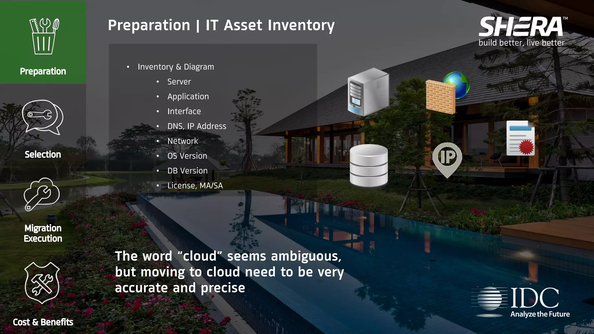 build better, live better
• Inventory & Diagram
• Server
• Application
• Interface
• DNS, IP Address
• Network
• OS Version
• DB Version
• License, MA/SA
Preparation | IT Asset Inventory
The word “cloud” seems ambiguous,
but moving to cloud need to be very
accurate and precise
 