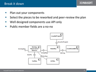 Break it down

          Plan out your components
          Select the pieces to be reworked and peer-review the plan
          Well designed components use API only
          Public member fields are a no-no




Parasoft Proprietary and Confidential                             6
 
