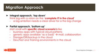 |
Migration Approach
11Cloud Migration Strategies
 Integral approach, ‘top down’
think big with a vision on the ‘complete IT in the cloud’
- a big ambition needs a clear driver for a the big change
 Partial approach, ‘bottom up’
start small with specific cloud scenario’s like
- business apps with typical cloud patterns
- generic apps availabe ‘as a SaaS’  mail, collaboration
- Storage/DR/backup in the cloud
- Dev/Test and Training environments in the cloud
 