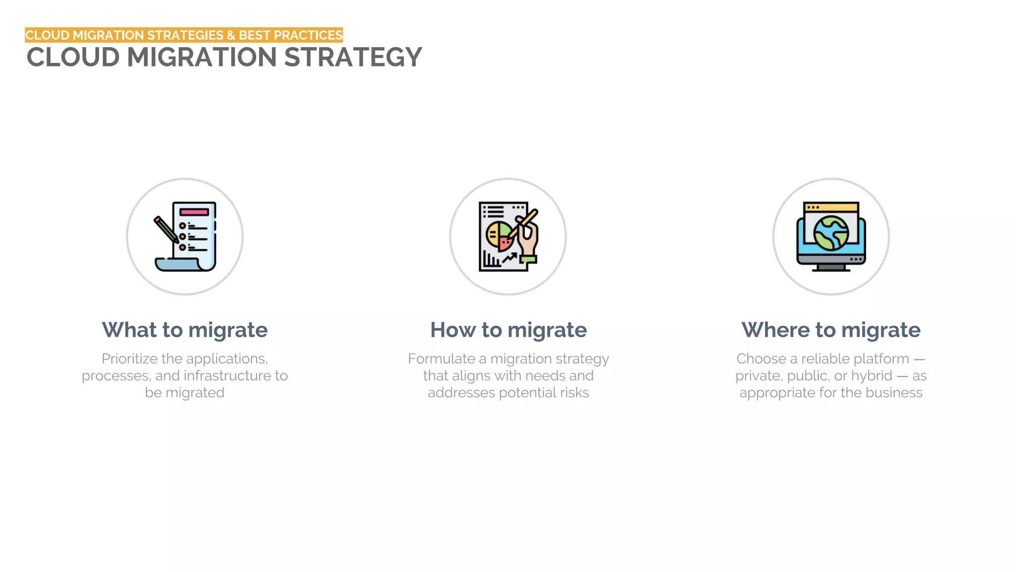 Cloud Migration Strategy and Best Practices | PDF