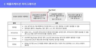 리눅스에서 실행 될 수
있도록 애플리케이션
구축 및 테스트
포팅과 관련된사항확 인
포팅과 관련된 사항확인
UNIX상에서 GNU툴을
이용하여 C/C++
애플리케이션 구축
UNIX머신 상에서
리눅스용 애플리케이션
을
빌드 및 테스트
항목 내역
컴파일
▪ CPU 로직과 OS 지원 명령어의 차이에 따라 소스 코드 컴파일 시 오류가 발생할 수 있음
▪ 컴파일러 플래그, Makefiles, 빌드 절차, 소스 코드 변경 등이 필요함
라이브러리
▪ ANSI, C/C++ 등 표준 라이브러리가 벤더와 버전 별로 상이한 경우, 라이브러리 변환이 필요할 수 있음
(예: Unix 전용 C언어 라이브러리를 사용하는 경우)
Endian
▪ Unix에서 Big-Endian 방식인 경우, Linux의 Little-Endian 방식으로 변환이 필요할 수 있음
▪ Endian이란 CPU가 메모리에 데이터를 저장하는 방식을 의미함
POSIX
▪ POSIX (이기종 Unix 간 호환을 위해서 공통 API 준수) 기반이 아닌 경우에는 소스 코드는 변경이
필요함
Key Point!
 