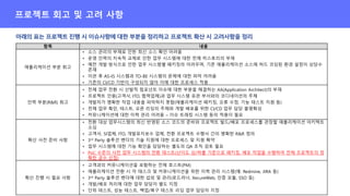 항목 내용
애플리케이션 부분 회고
• 소스 관리의 부재로 인한 최신 소스 확인 어려움
• 운영 인력의 지속적 교체로 인한 업무 시스템에 대한 전체 히스토리의 부재
• 예전 개발 방식으로 인한 업무 시스템별 패키징의 어려우며, 기존 애플리케이션 소스에 하드 코딩된 환경 설정이 상당수
존재
• 이관 후 AS-IS 시스템과 TO-BE 시스템의 문제에 대한 파악 어려움
• 기존의 CI/CD 기반이 구성되지 않아 이에 대한 프로세스 적용
인력 부분(R&R) 회고
• 전체 업무 전환 시 산발적 컴포넌트 이슈에 대한 부분을 해결하는 AA(Application Architect)의 부재
• 프로젝트 인원(고객사, ITO, 협력업체)과 업무 시스템 유관 부서와의 코디네이션의 주체
• 개발자가 명확한 작업 내용을 파악하지 못함(애플리케이션 패키징, 오류 수정, 기능 테스트 지원 등)
• 전체 업무 확인, 테스트, 오픈 리딩의 주체와 개발 배포를 위한 CI/CD 업무 담당 불명확성
• 커뮤니케이션에 대한 이력 관리 어려움 – 이슈 트래킹 시스템 등의 적용이 필요
확산 사전 준비 사항
• 전환 대상 업무시스템의 최신 반영된 소스 코드의 준비와 프로젝트 빌드/배포 프로세스를 관장할 애플리케이션 아키텍트
소싱
• 고객사, SI업체, ITO, 개발유지보수 업체, 전환 프로젝트 수행사 간의 명확한 R&R 정의
• 3rd Party 솔루션 벤더의 기술 지원에 대한 프로세스 및 지원 확약
• 업무 시스템에 대한 기능 확인을 담당하는 별도의 QA 조직 검토 필요
• PoC 수준의 사전 업무 시스템의 전환 테스트(난이도 상/하를 기준으로 패키징, 배포 작업을 수행하여 전체 프로젝트의 정
확한 공수 산정)
확산 진행 시 필요 사항
• 고객과의 커뮤니케이션을 포함하는 전체 호스트(PM)
• 애플리케이션 전환 시 각 태스크 및 커뮤니케이션을 위한 이력 관리 시스템(예: Redmine, JIRA 등)
• 3rd Party 솔루션 벤더에 대한 섭외 및 관리(로드러너, XecureWeb, 인증 모듈, SSO 등)
• 개발/배포 처리에 대한 업무 담당자 별도 지정
• 단위 테스트, 성능 테스트, 백업/복구 테스트 리딩 업무 담당자 지정
 