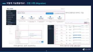 44
마이그레이션 위저드 기능
마이그레이션 진행 상황/결과
타켓 클라우드 원격 프로비저닝
 