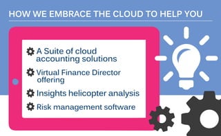 A Suite of cloud
accounting solutions
Virtual Finance Director
offering
Insights helicopter analysis
Risk management software
HOW WE EMBRACE THE CLOUD TO HELP YOU
 