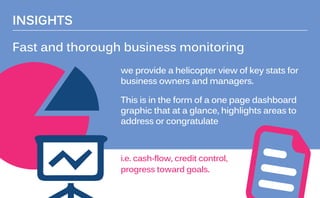 BANK
we provide a helicopter view of key stats for
business owners and managers.
This is in the form of a one page dashboard
graphic that at a glance, highlights areas to
address or congratulate
INSIGHTS
Fast and thorough business monitoring
i.e. cash-flow, credit control,
progress toward goals.
 